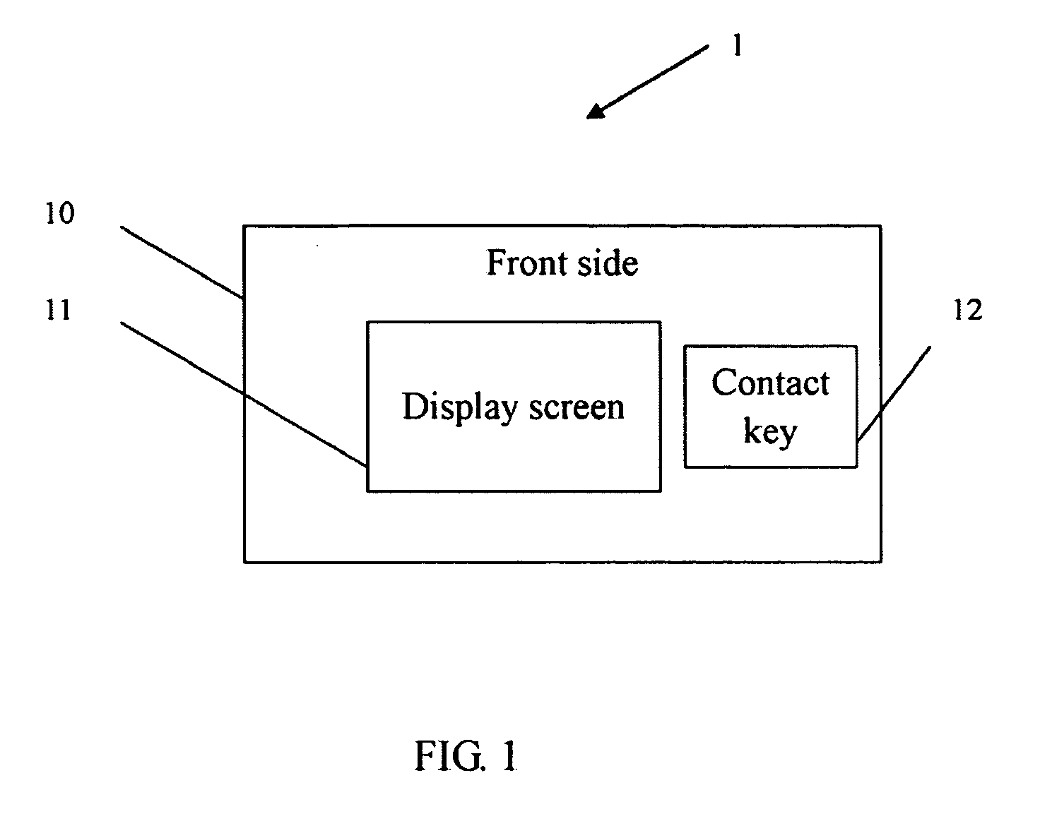System and method for controlling an electronic device