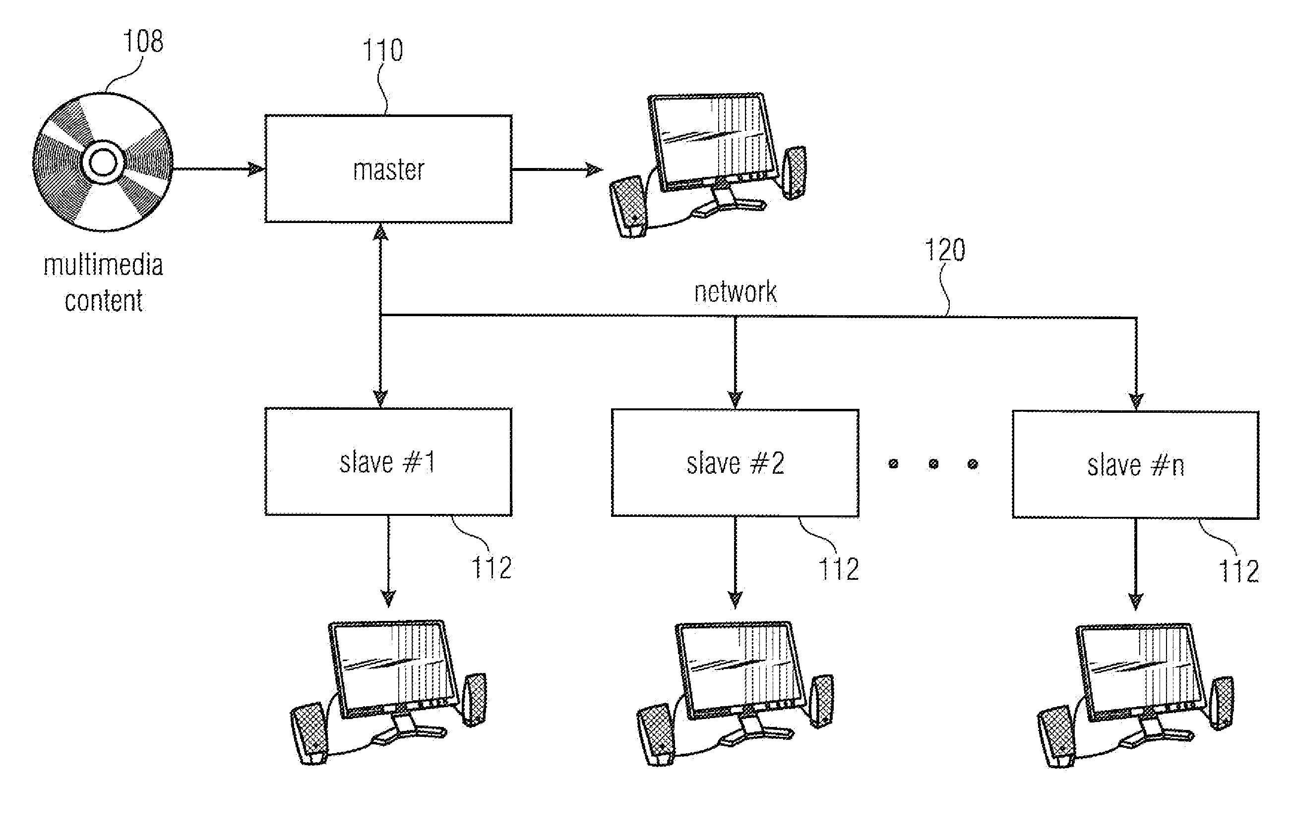 Media playback component comprising playback queue and queue bypass