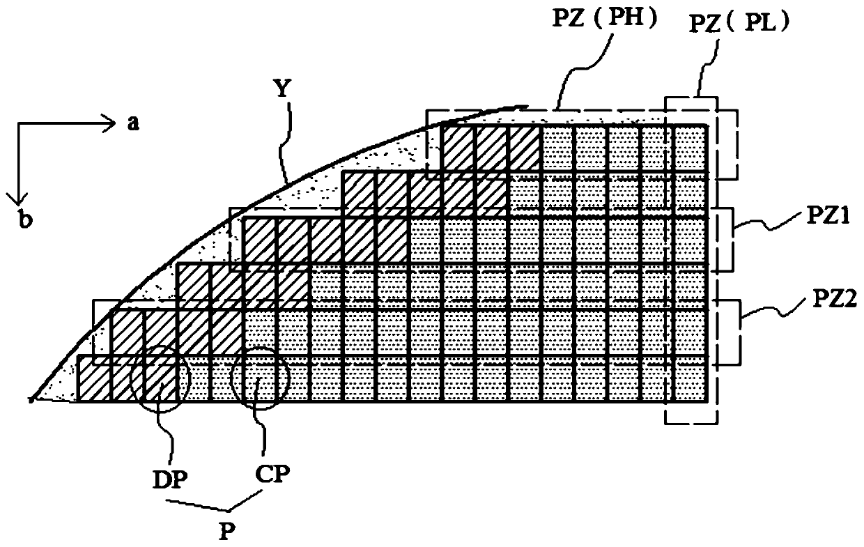 Special-shaped display panel and display device