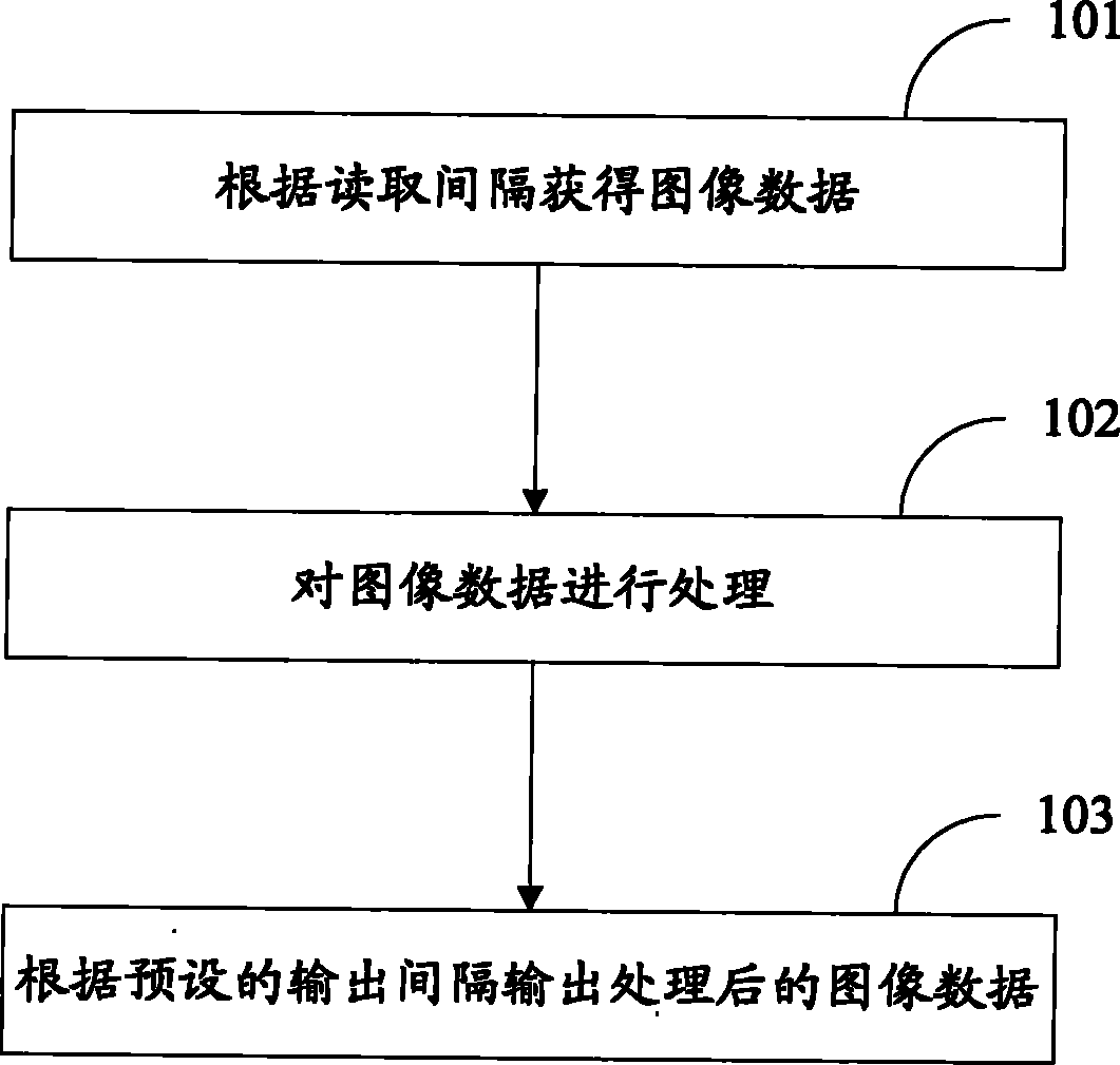 image-processing-method-and-device-eureka-patsnap-develop