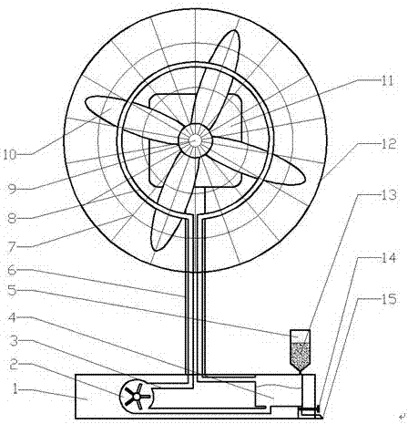 Environment-friendly cooling fan