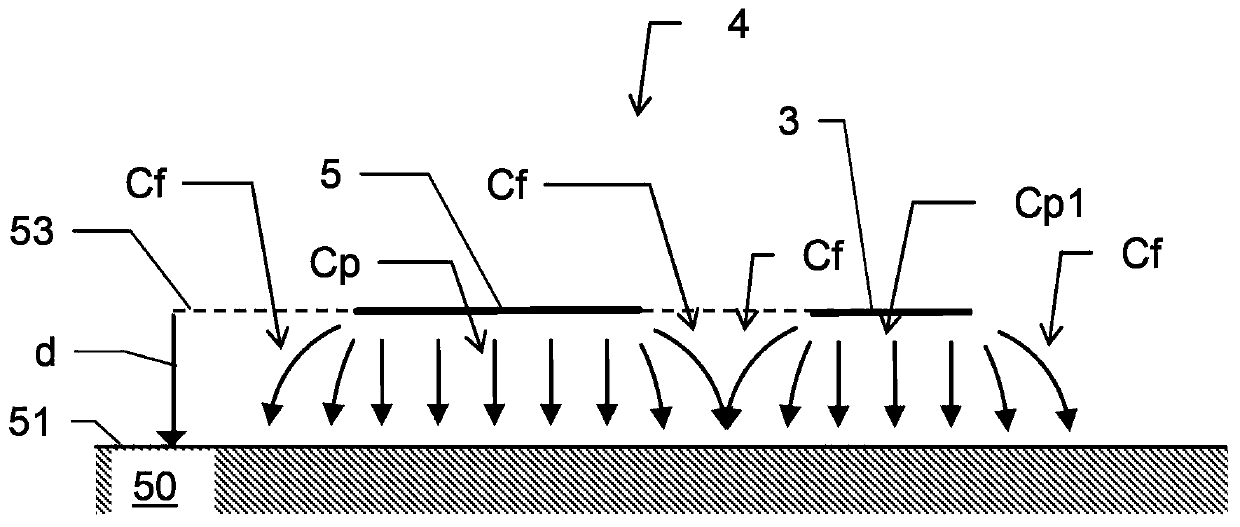 Capacitive distance sensor