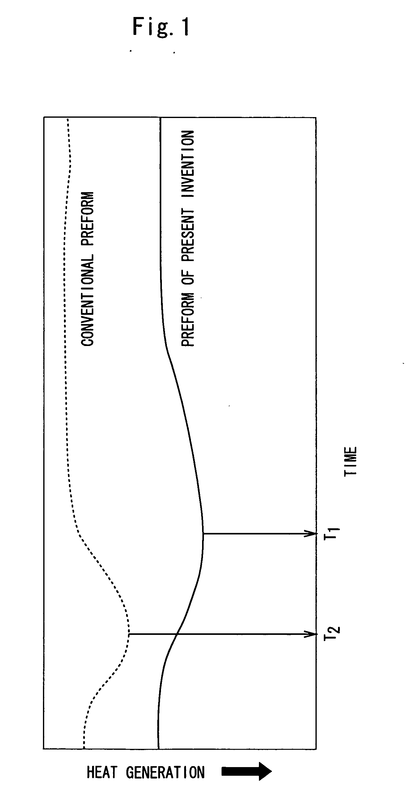 Preform, process for producing the same, and biaxially stretched container obtained from the preform
