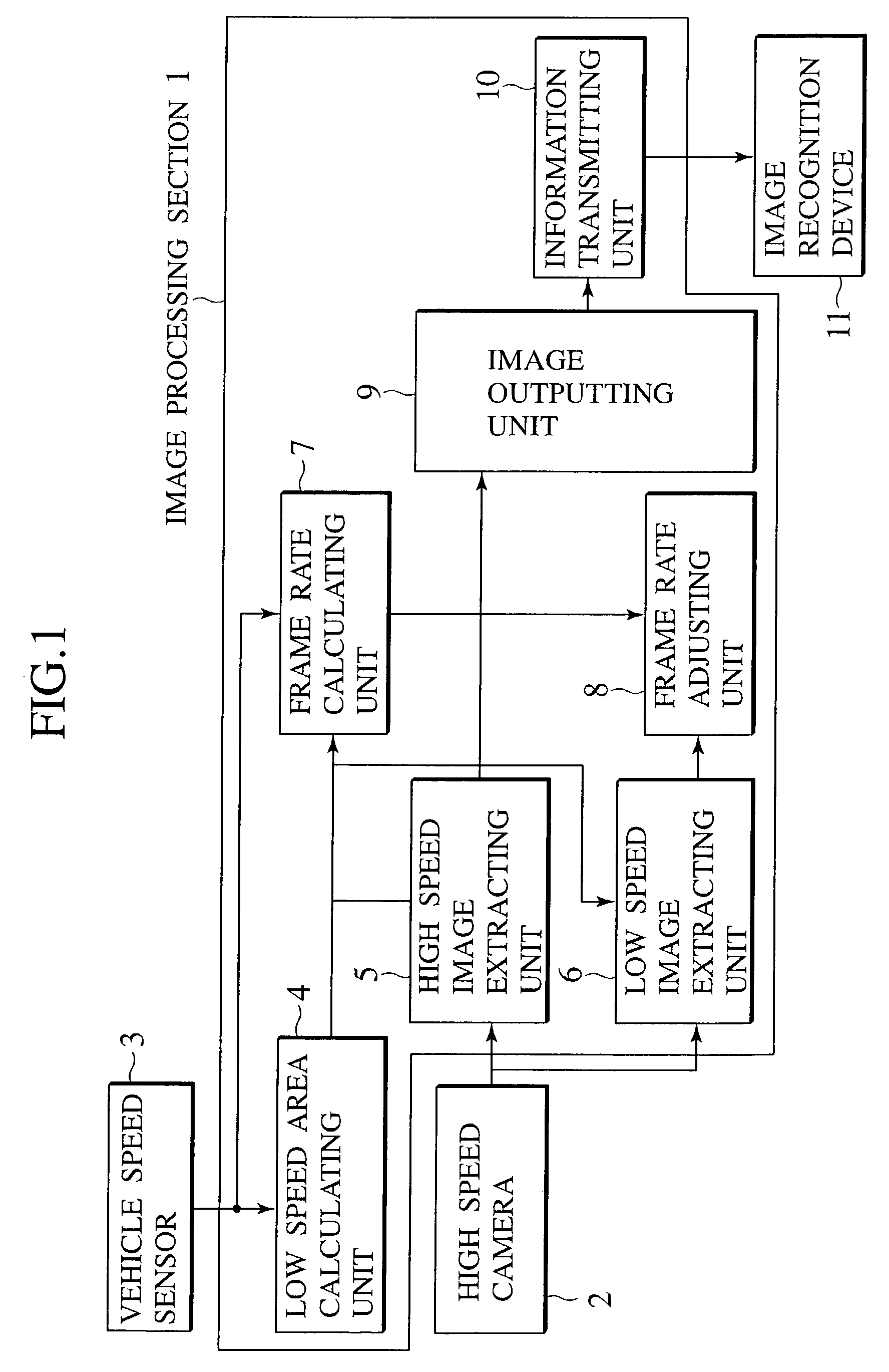Vehicular image processing apparatus and related method