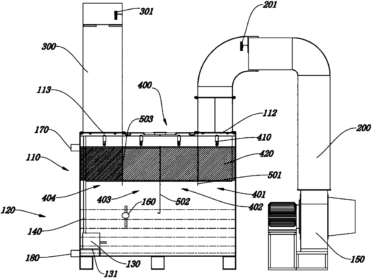 Industrial dust remover