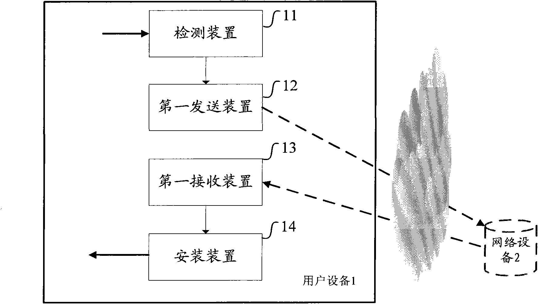 Method for supporting user to browse multiple format resources and equipment