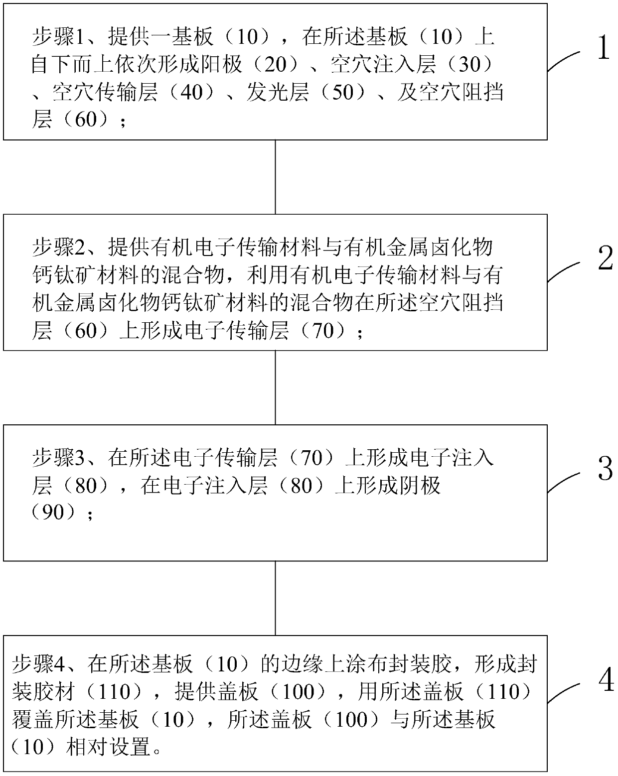 OLED display device and manufacturing method thereof