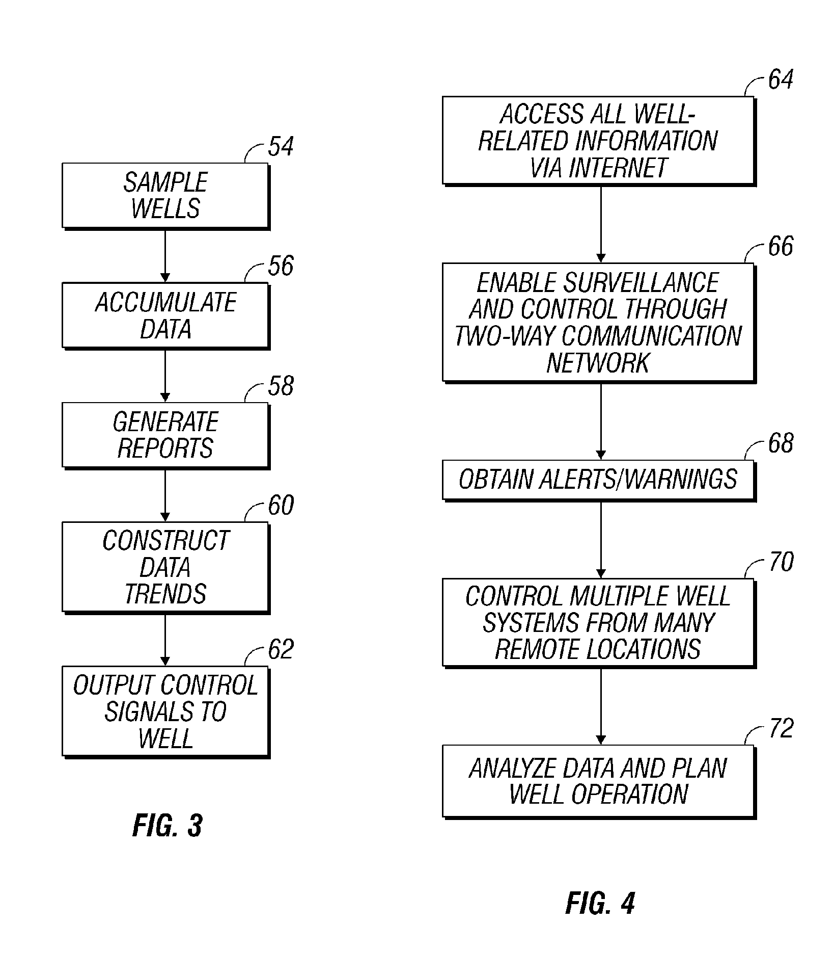 System and Method for Remote Real-Time Surveillance and Control of Pumped Wells