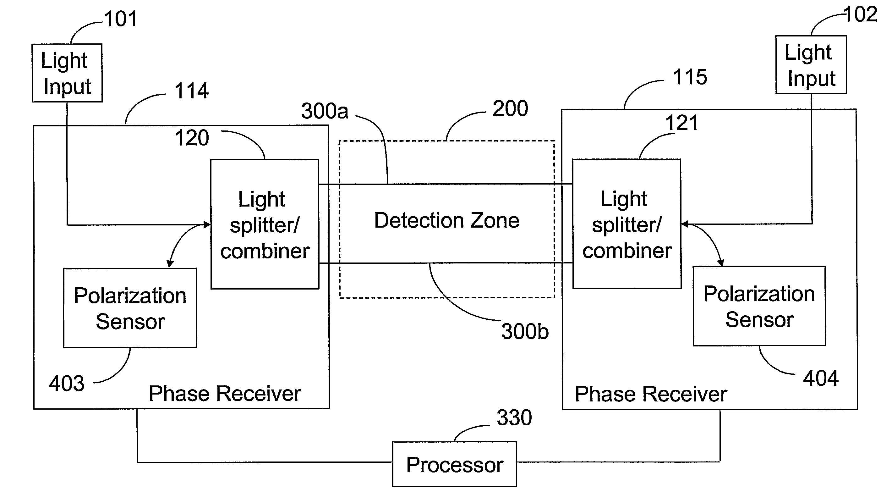 Phase responsive optical fiber sensor