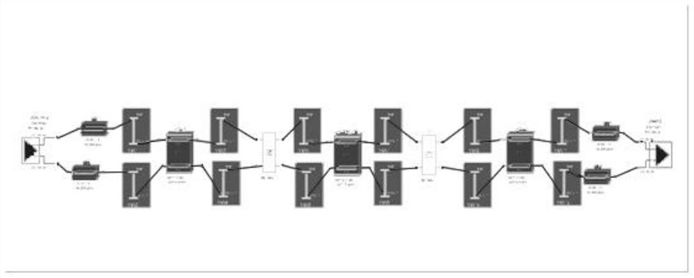 PCIExpress signal integrity improvement method of navigation display system