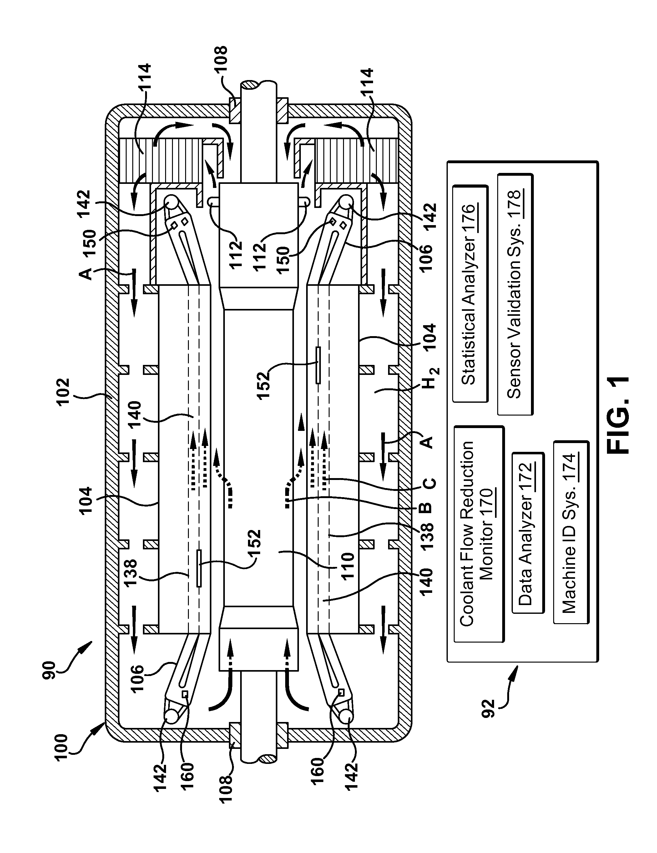 Stator coil coolant flow reduction monitoring