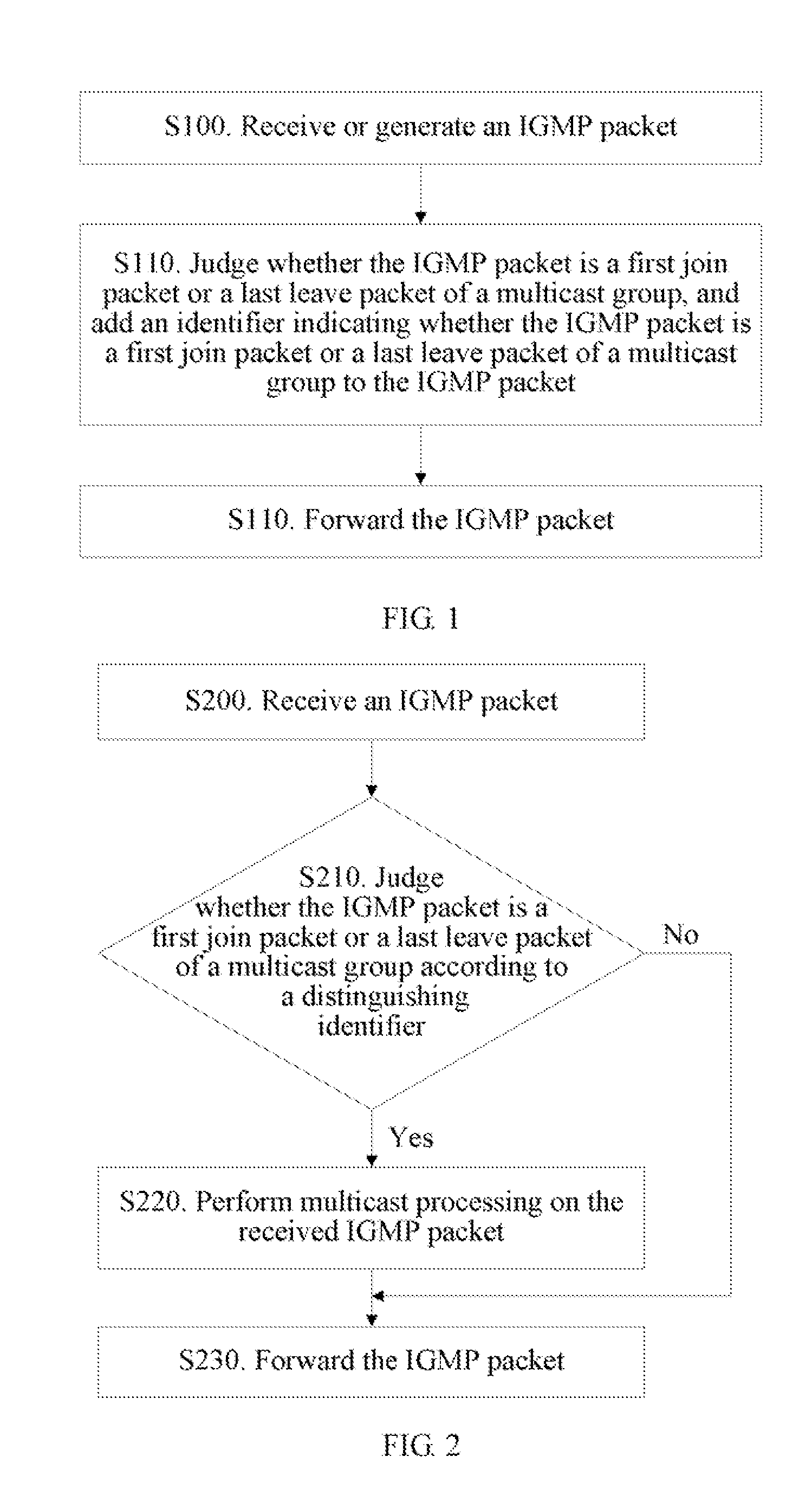 Method, device and system for implementing multicast