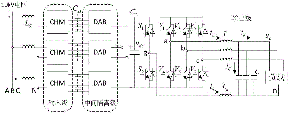 A power electronic transformer with high power quality output and its control method