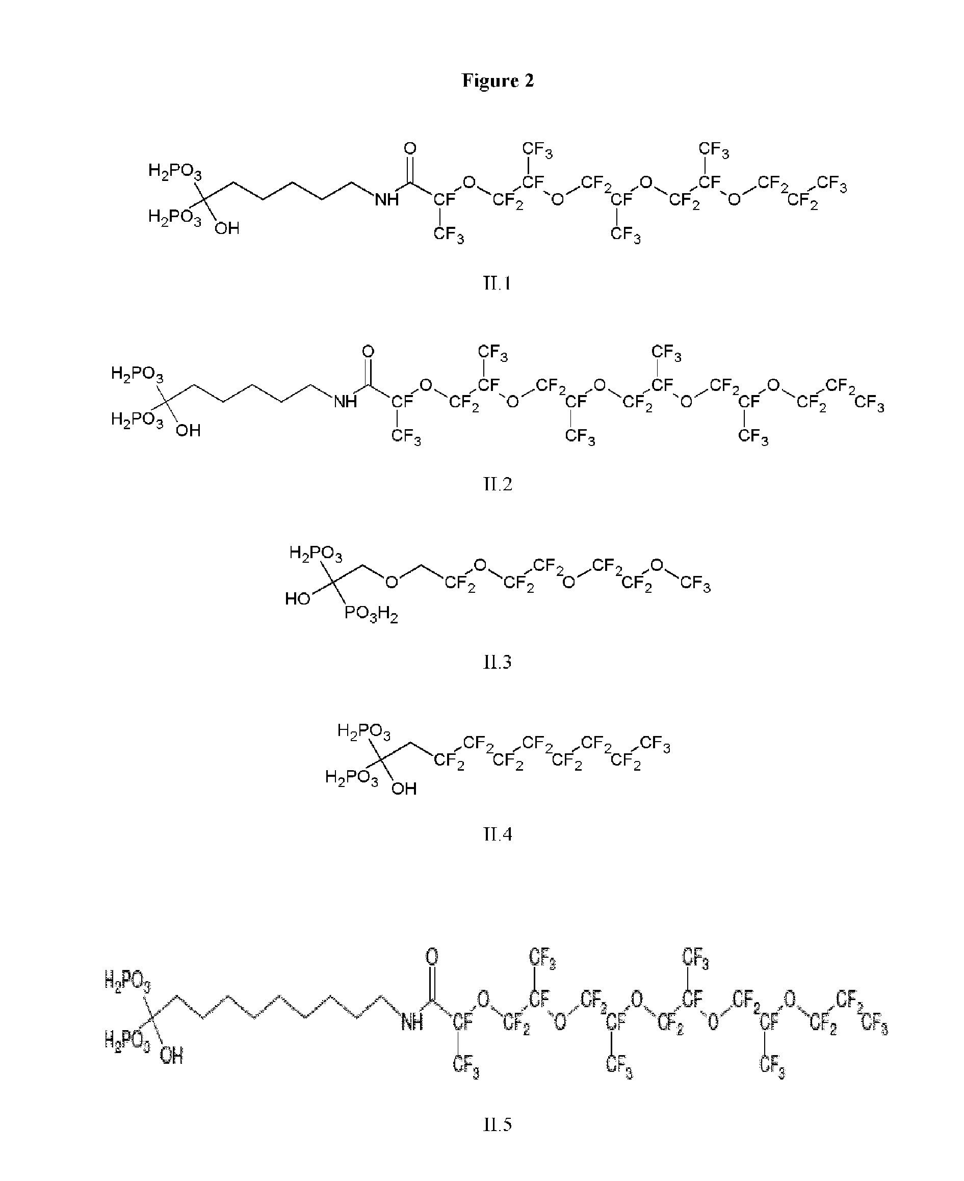 Hydrophobic and lipophobic composition comprising compounds having a bisphosphonic and thiol group