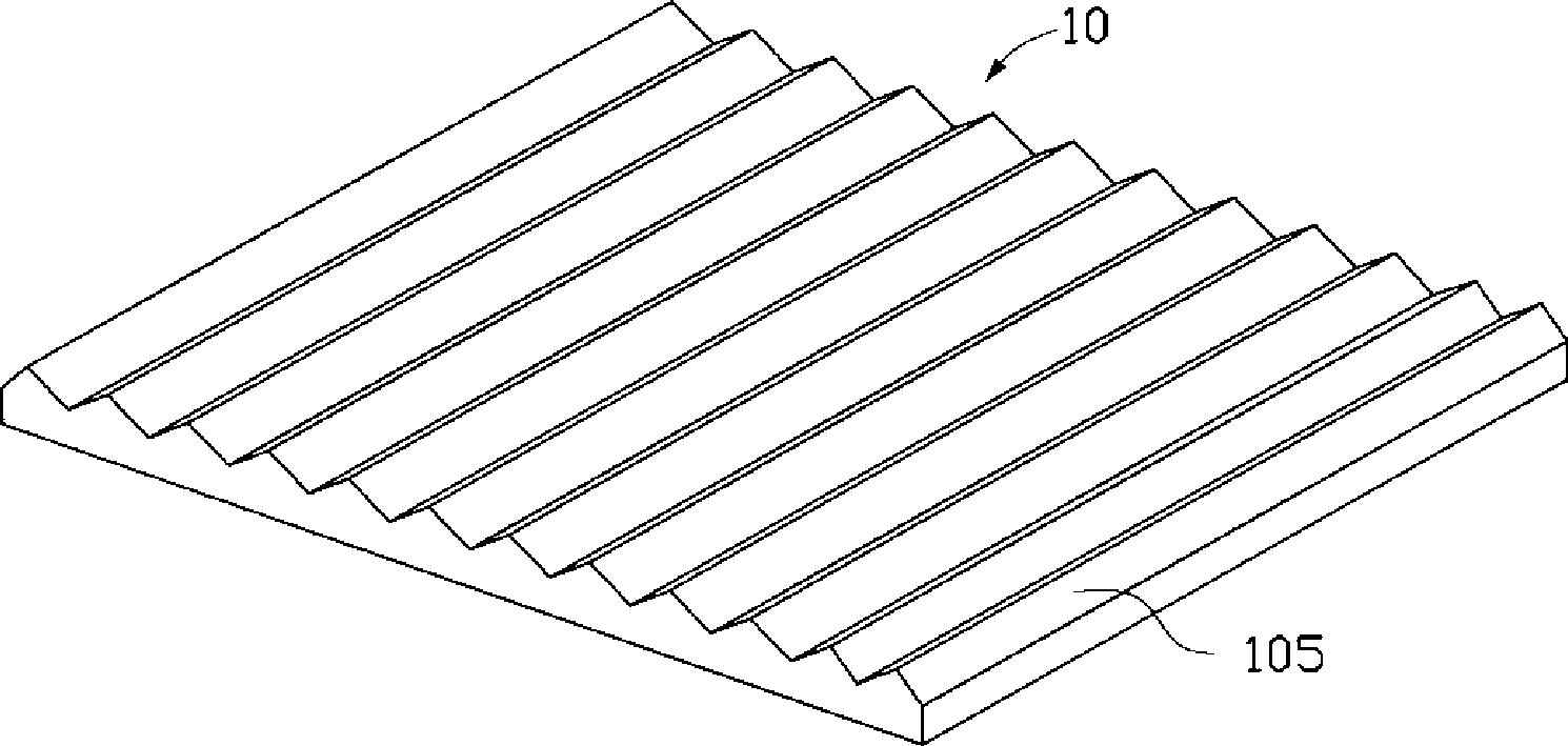 Prism lens