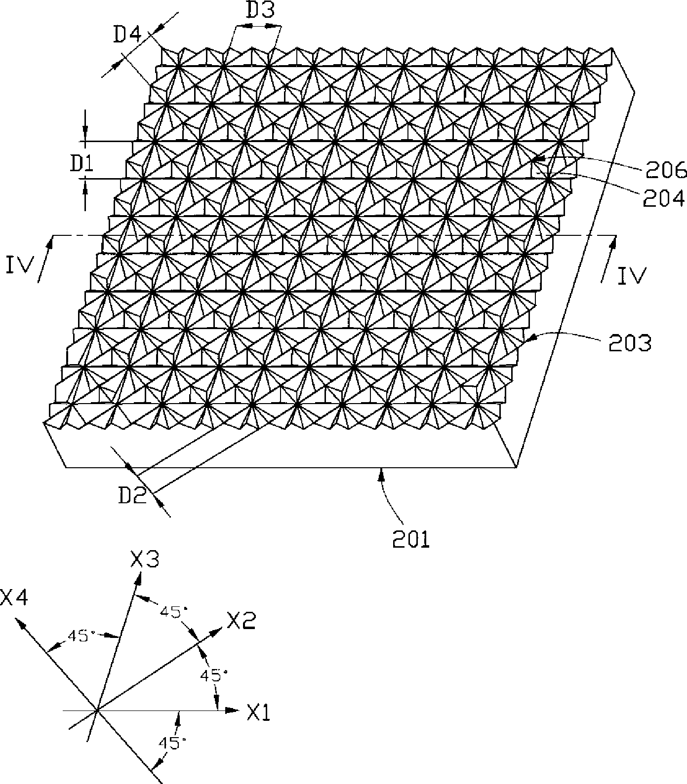 Prism lens