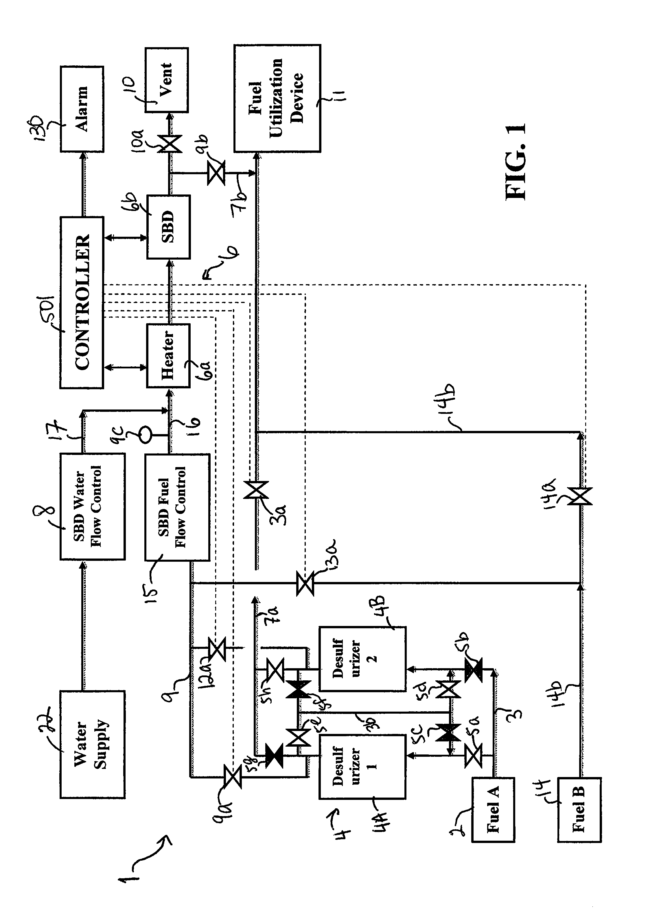 Sulfur breakthrough detection assembly for use in a fuel utilization system and sulfur breakthrough detection method