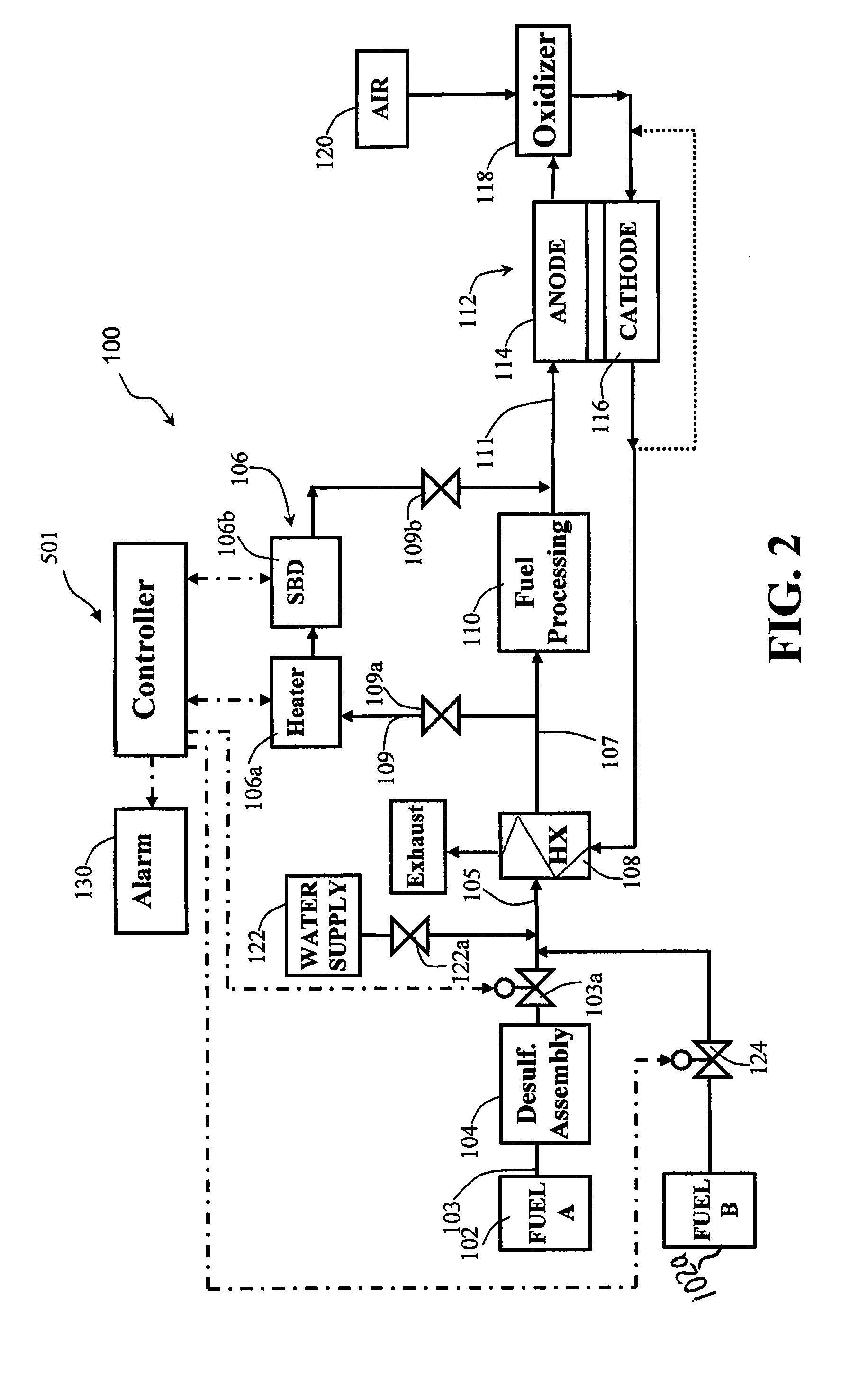 Sulfur breakthrough detection assembly for use in a fuel utilization system and sulfur breakthrough detection method