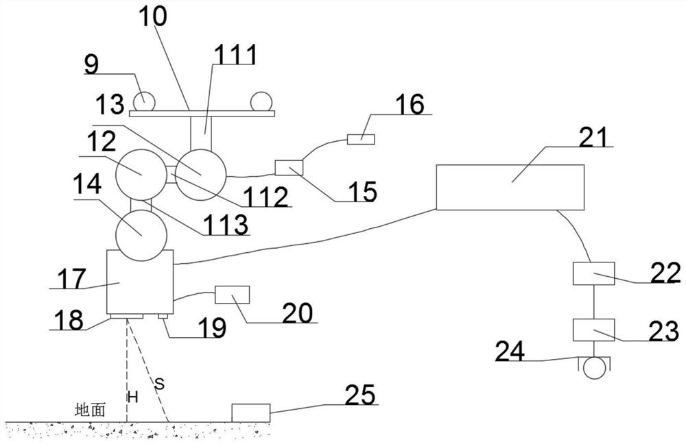 Air explosion fire-extinguishing bomb special for unmanned aerial vehicle, throwing device and throwing method