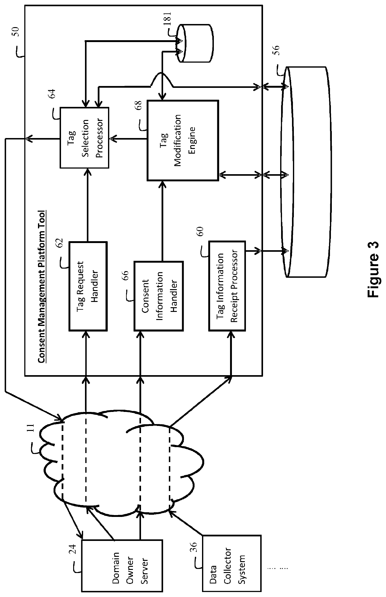 System for controlling user interaction via an application with remote servers