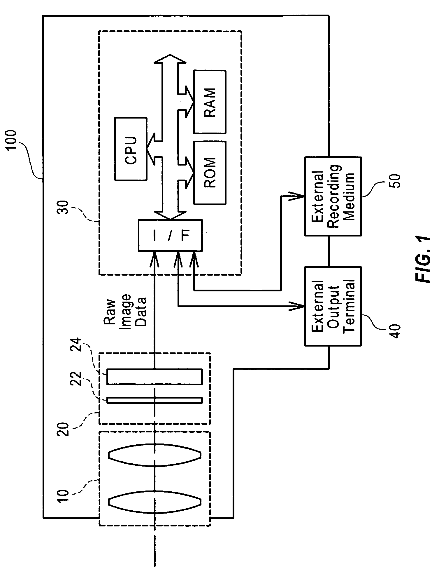 Image processing procedure for receiving mosaic image data and calculating vertical and horizontal-direction color difference components for each pixel