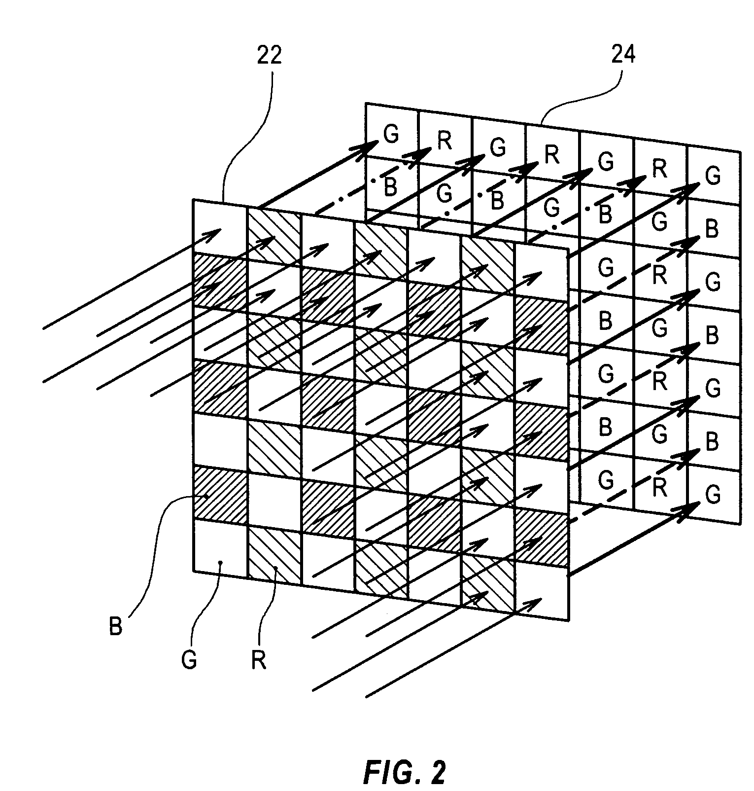Image processing procedure for receiving mosaic image data and calculating vertical and horizontal-direction color difference components for each pixel