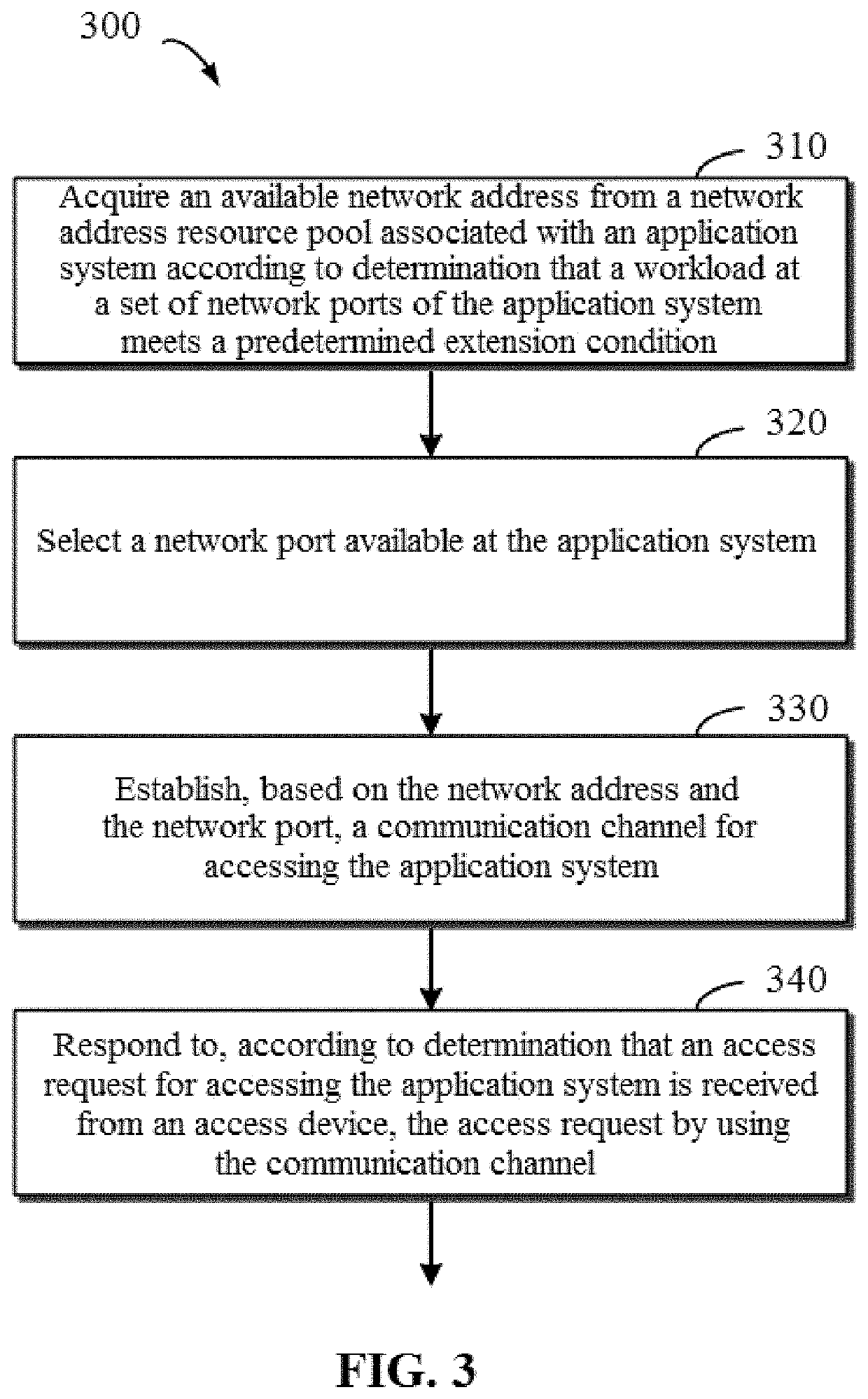 Method, device, and computer program product for accessing application system