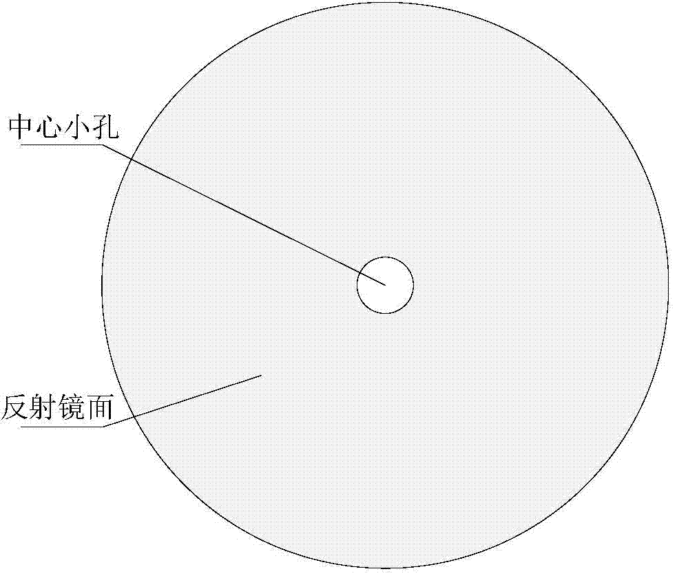Device and method for measuring off-axis amount of off-axis paraboloidal mirror