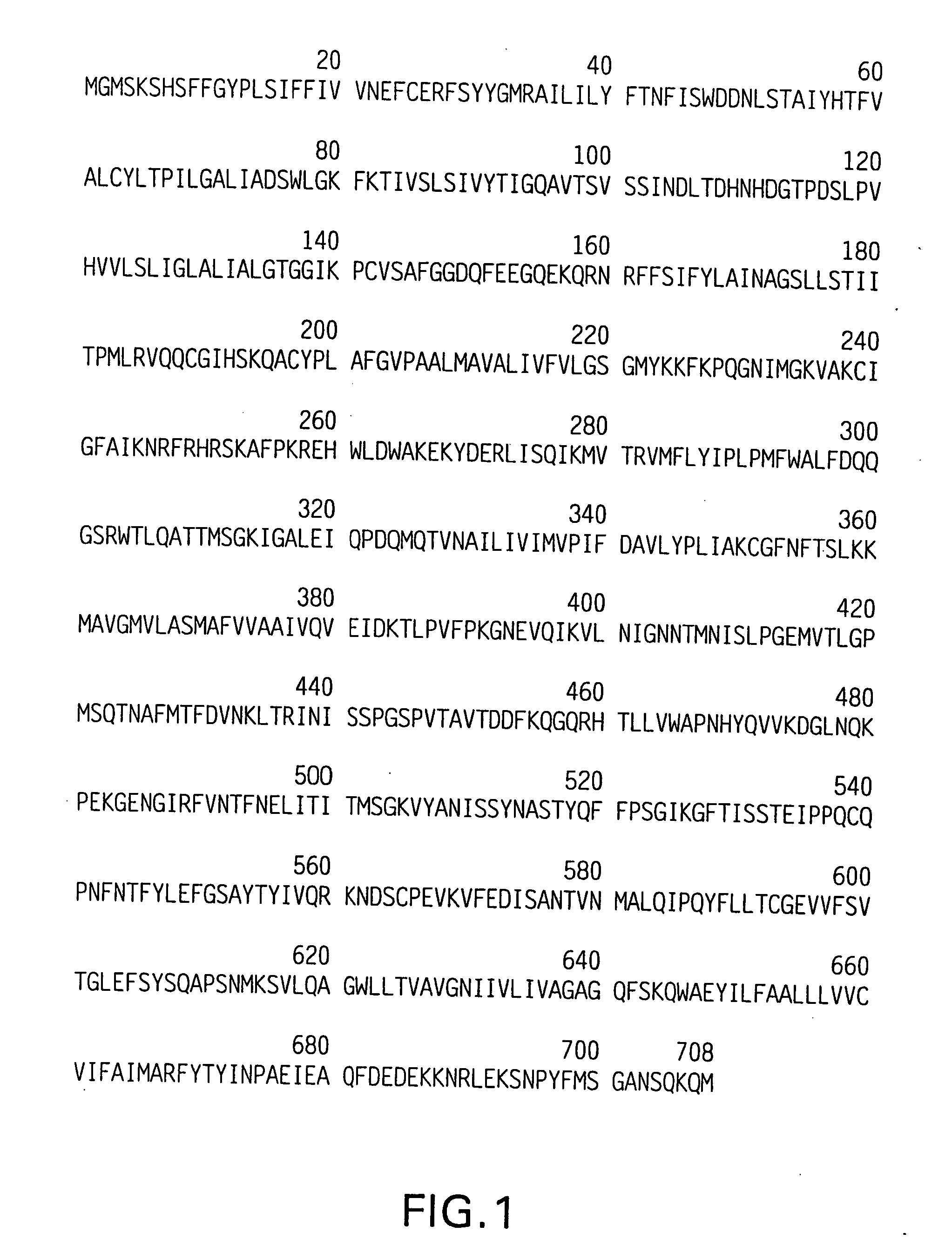 Random peptides that bind to gastro-intestinal tract (GIT) transport receptors and related methods