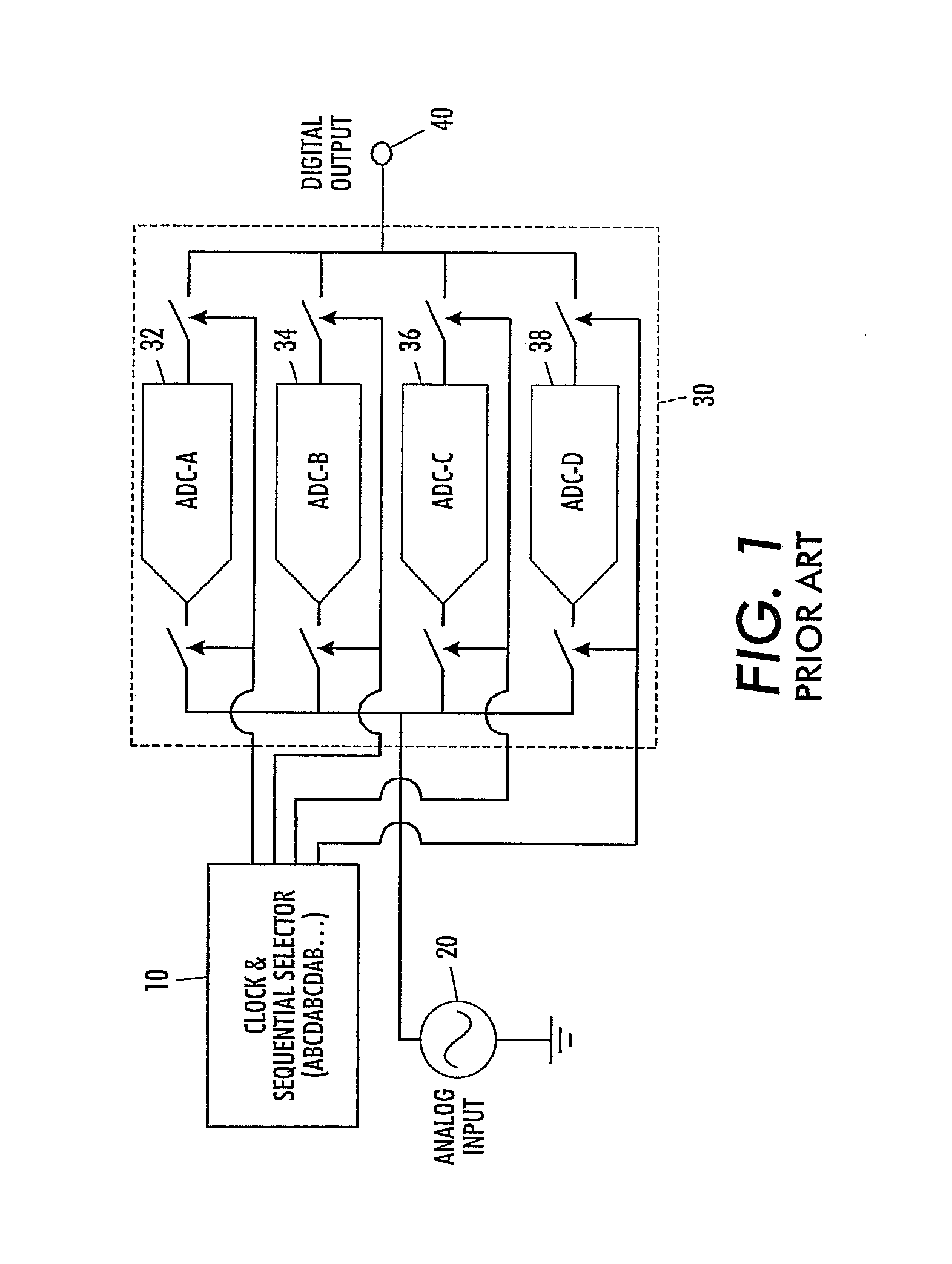 System and method for using timing skew estimation with a non-sequential time-interleaved analog-to-digital converter