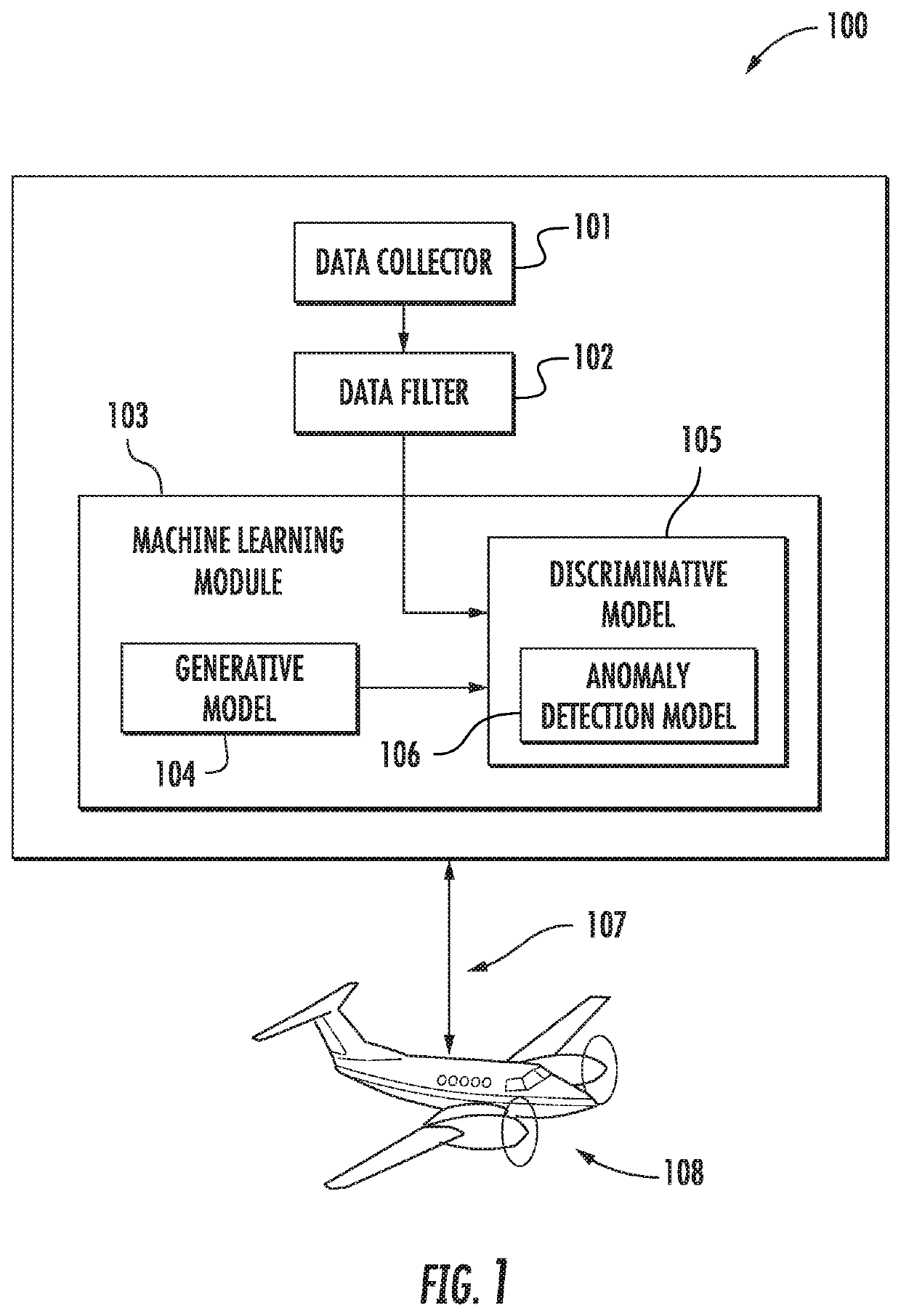 Detecting fault states of an aircraft