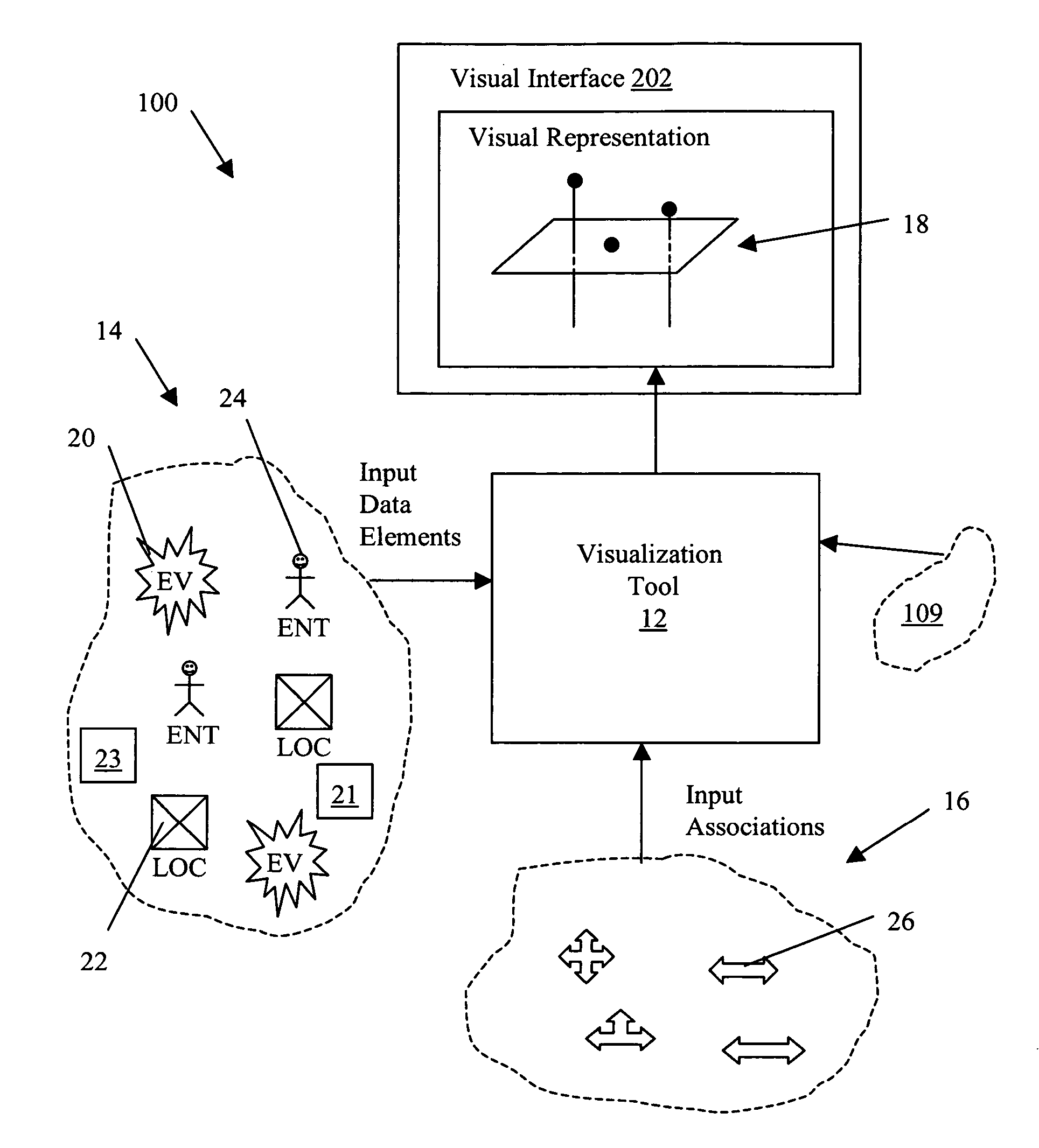 System and method for generating stories in time and space and for analysis of story patterns in an integrated visual representation on a user interface