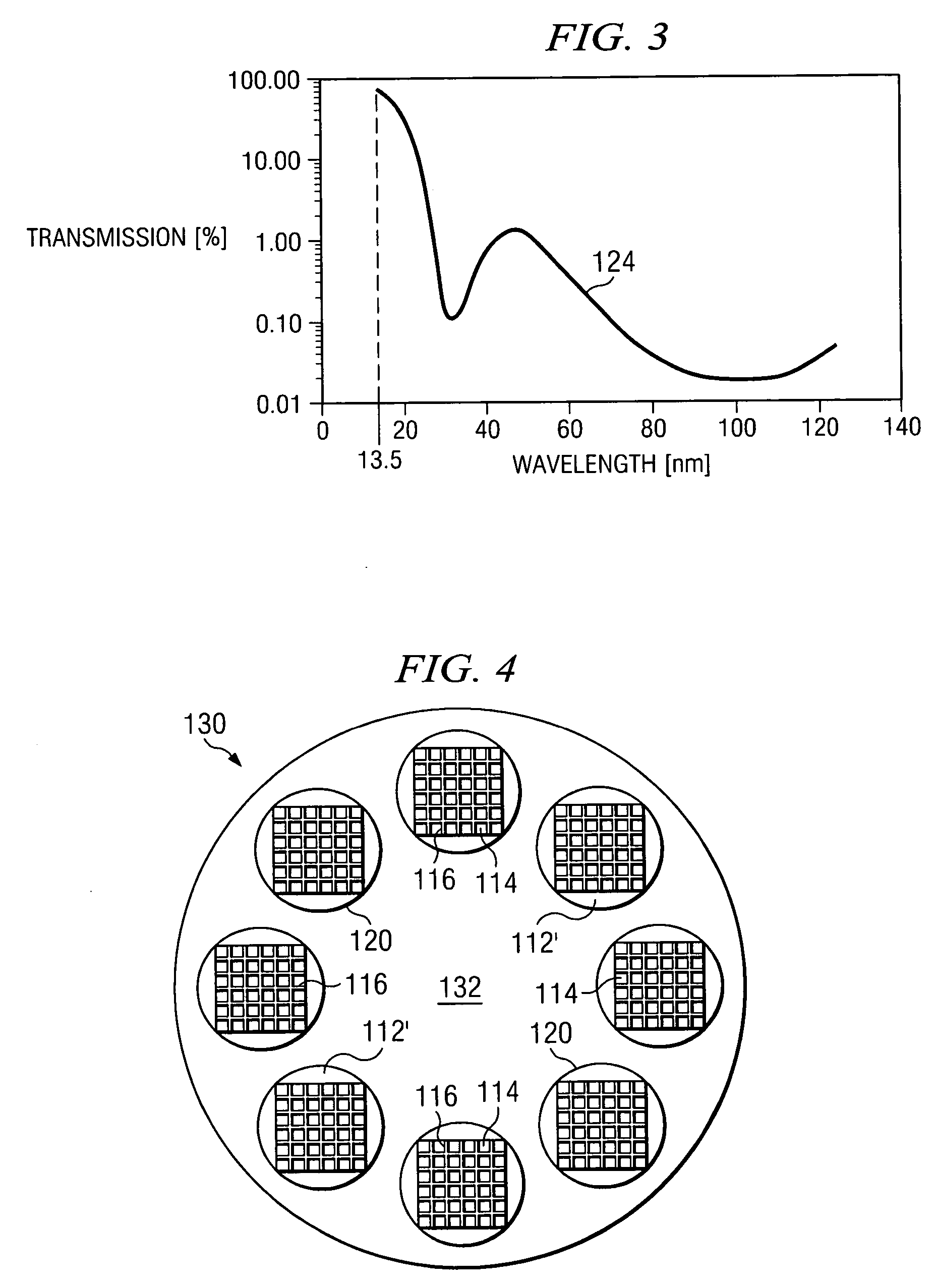EUV lithography filter