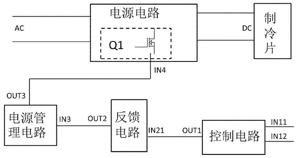 A Low Power Consumption Cooling Chip System