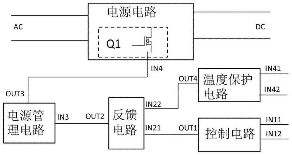 A Low Power Consumption Cooling Chip System