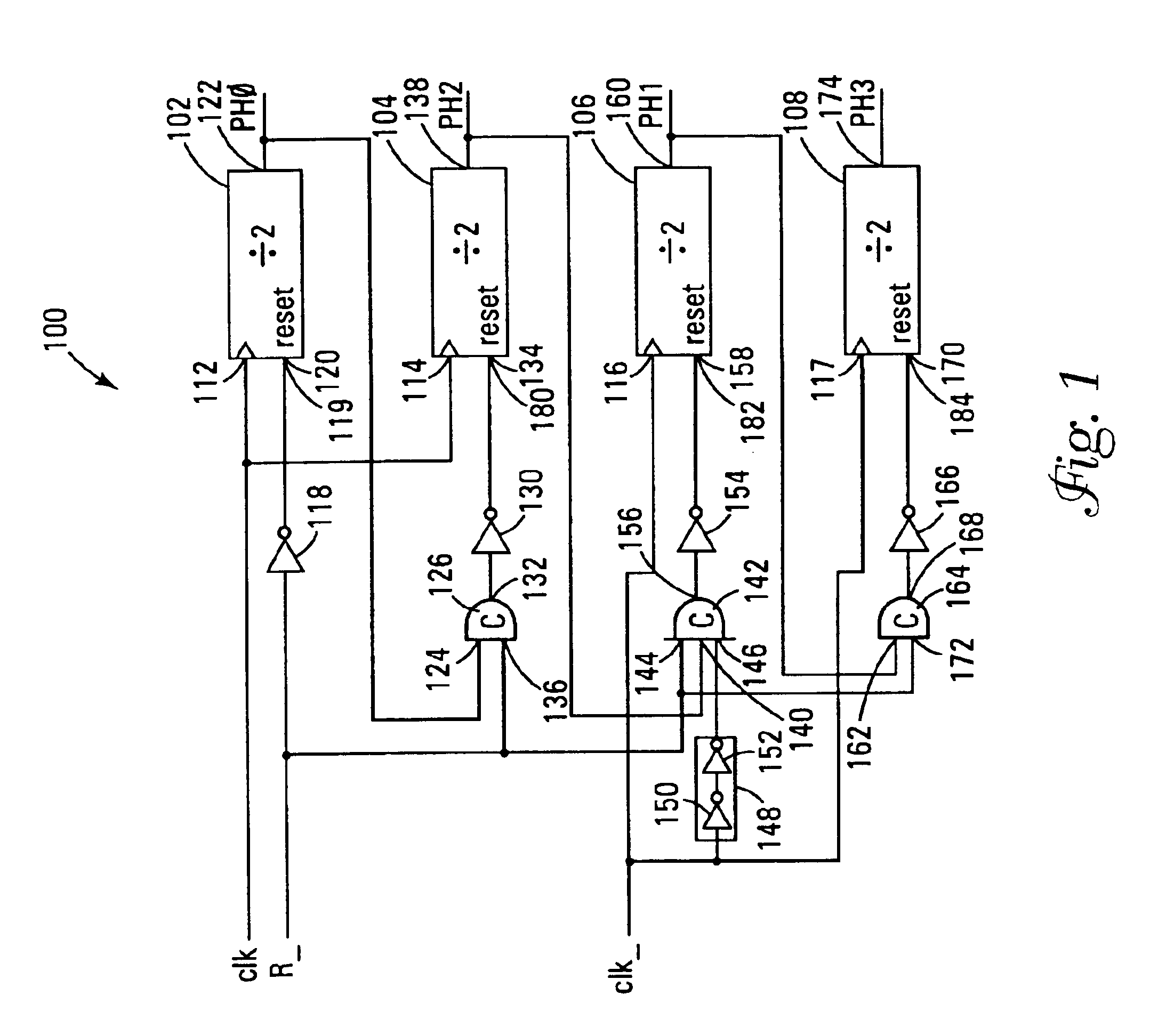 Multiphase clock generators