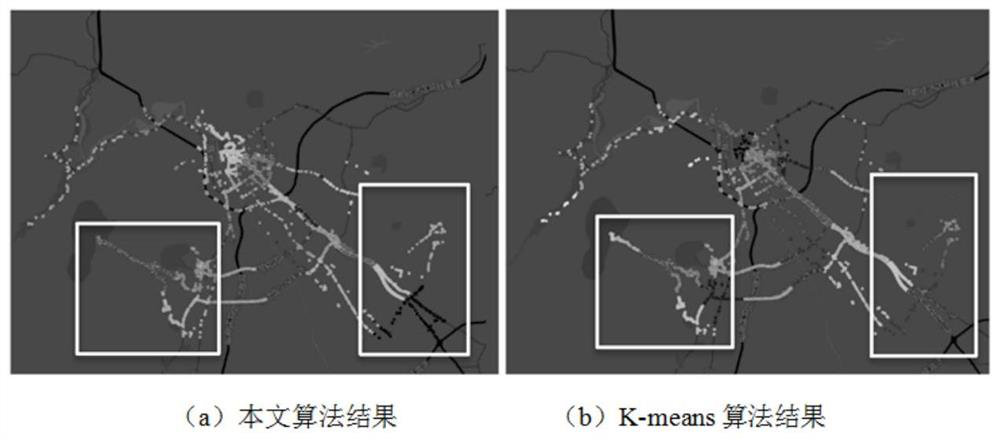 Visual Analysis Method of Urban Regional Relationship Based on Trajectory Distribution Representation