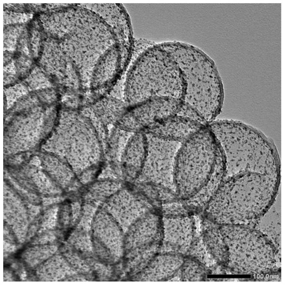 Nitrogen-doped mesoporous hollow carbon sphere loaded metal-based nano-catalyst and preparation method thereof