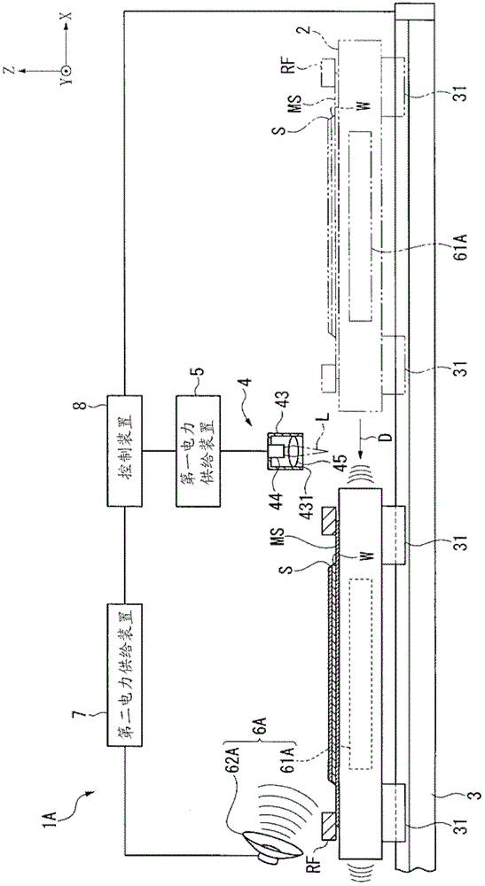 Energy application device and energy application method