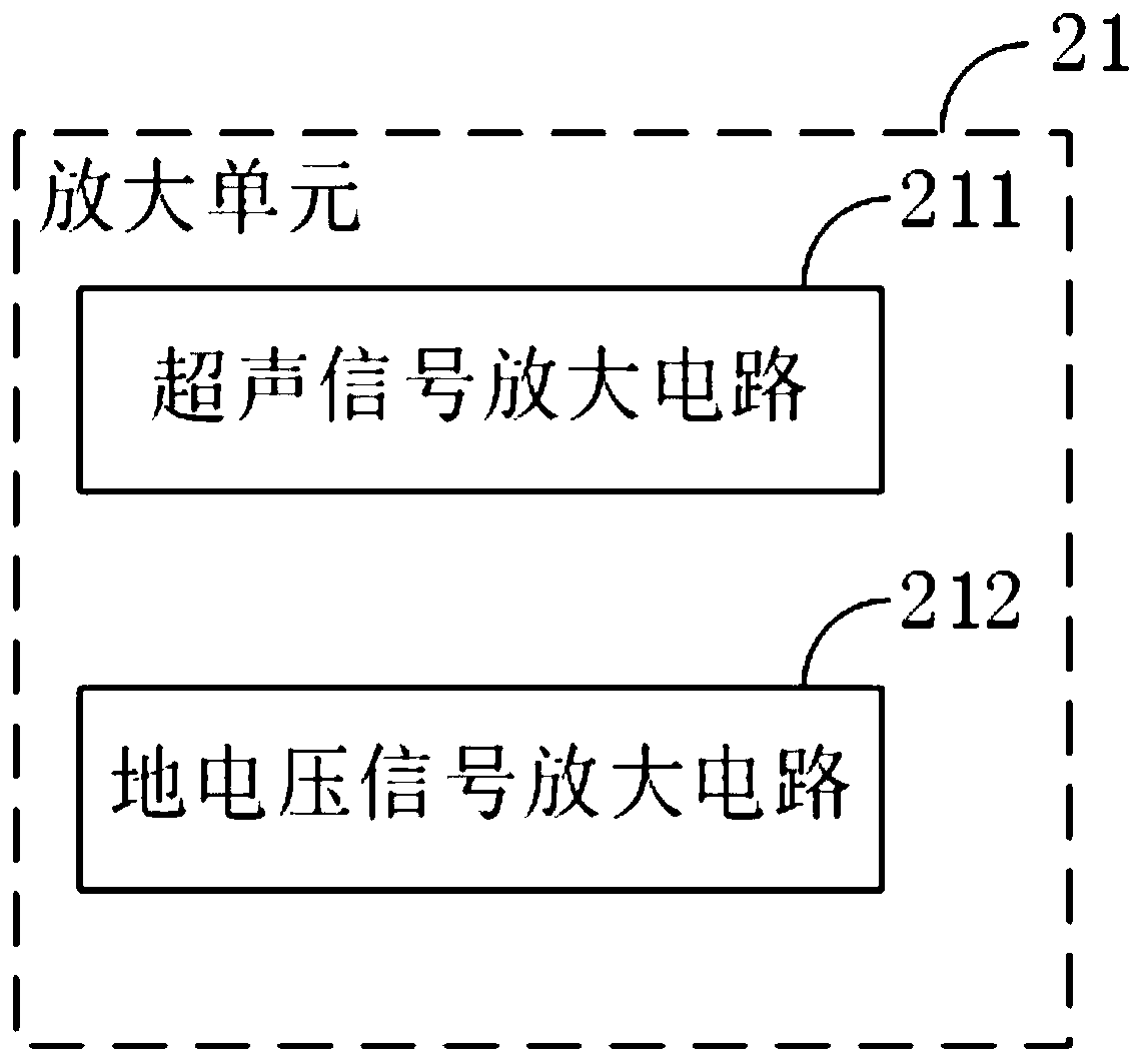 Integrated switch cabinet partial discharge intelligent sensor and information fusion state evaluation method thereof