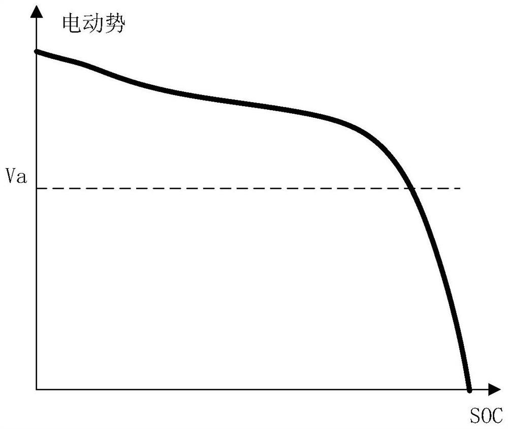 A mission planning method for heavy duty UAV based on energy analysis