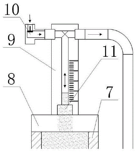 A method and device for testing the dynamic sealing performance of a plunger cylinder liner