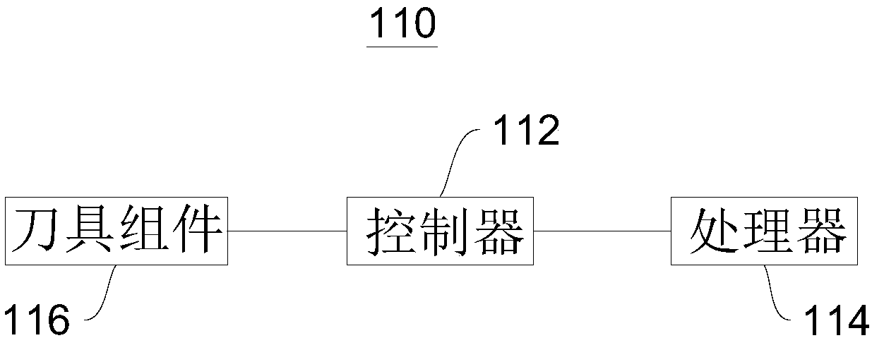 Protolith structural surface manufacturing method and device and protolith structural surface