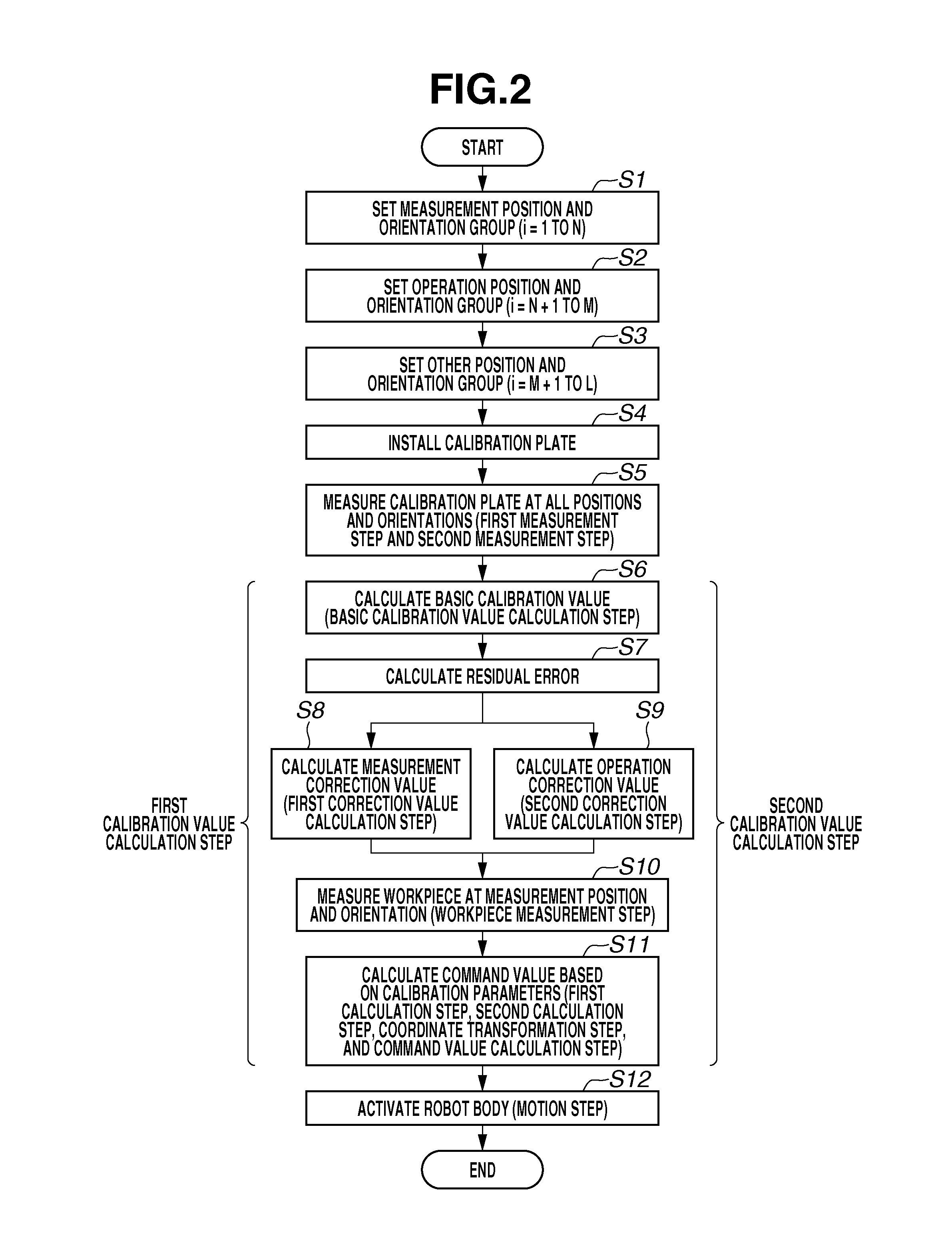 Robot system and method for controlling the same