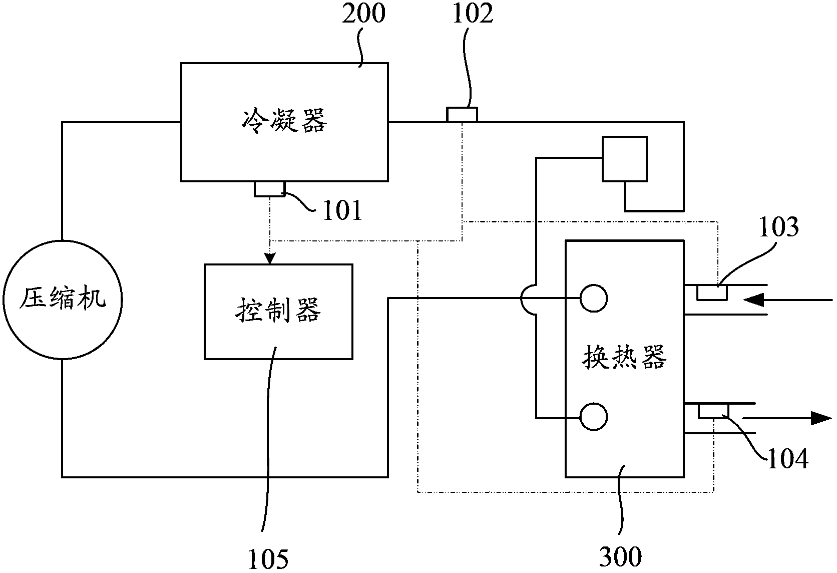 Air-cooled heat pump hot and cold water machine, and heat exchanger anti-freezing method and system thereof