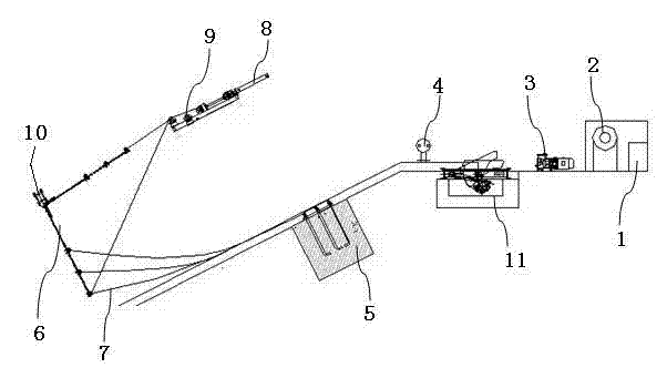 Tramcar derailing preventer for mine inclined shafts