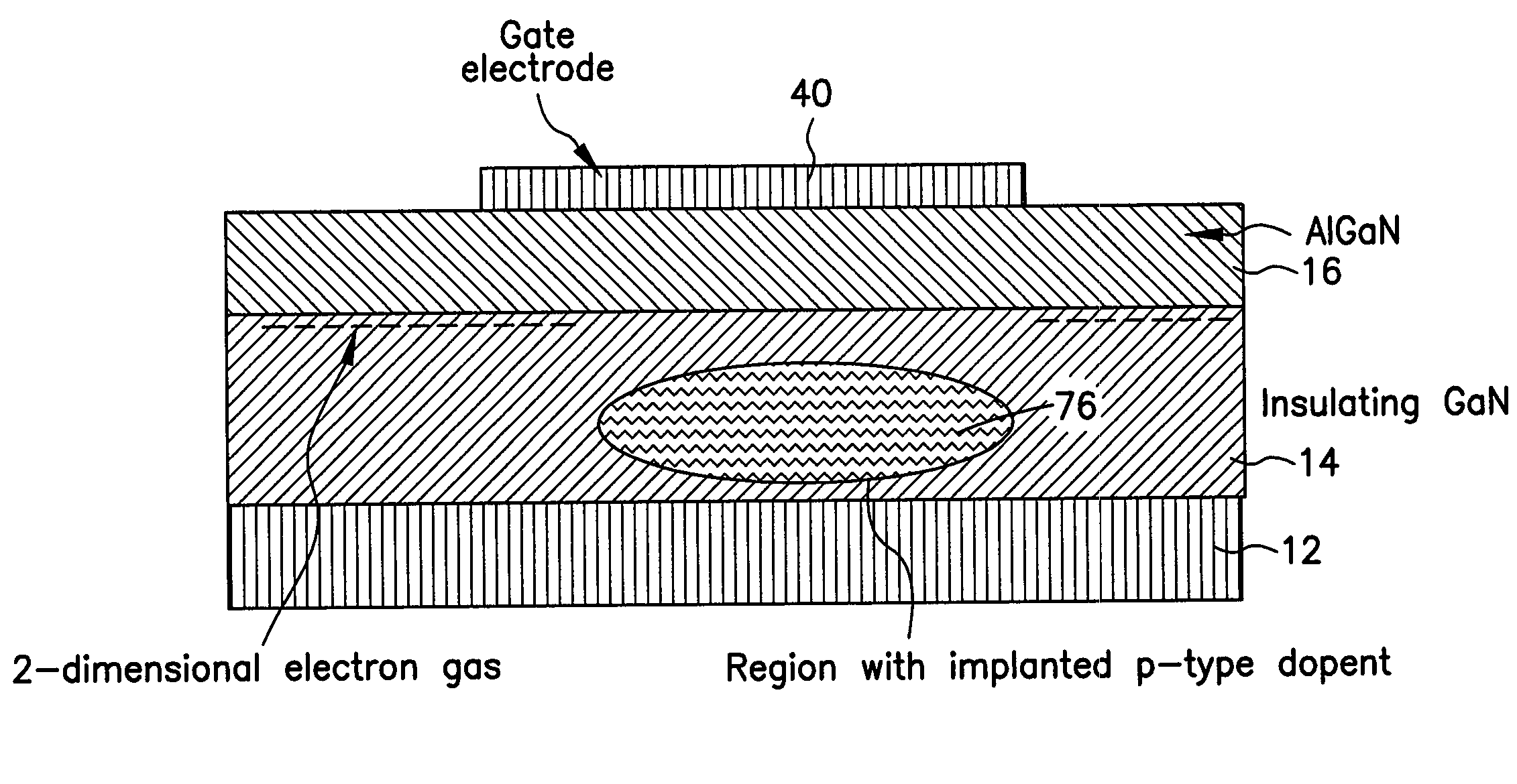 Enhancement mode iii-nitride fet