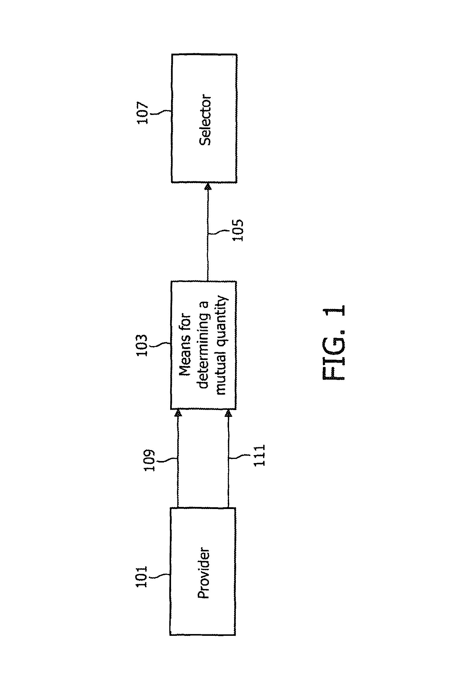 Coil element selection device for selecting elements of a receiver coil array of a magnetic resonance imaging device