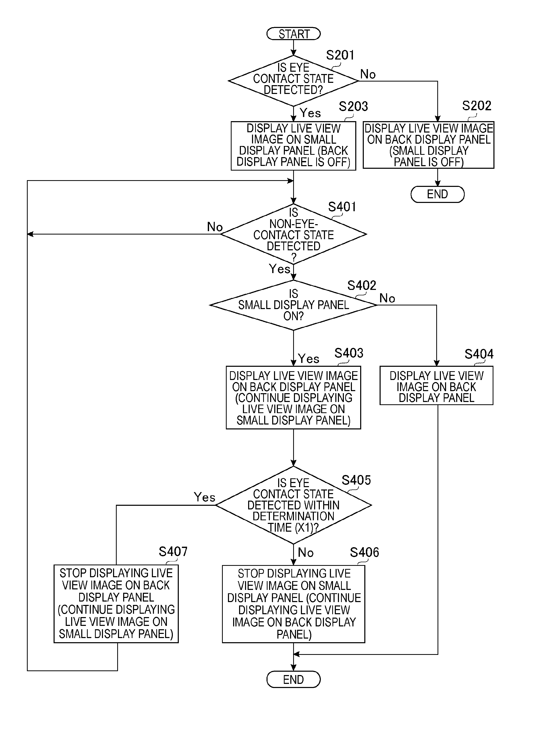 Imaging apparatus, control method, and storage medium storing program