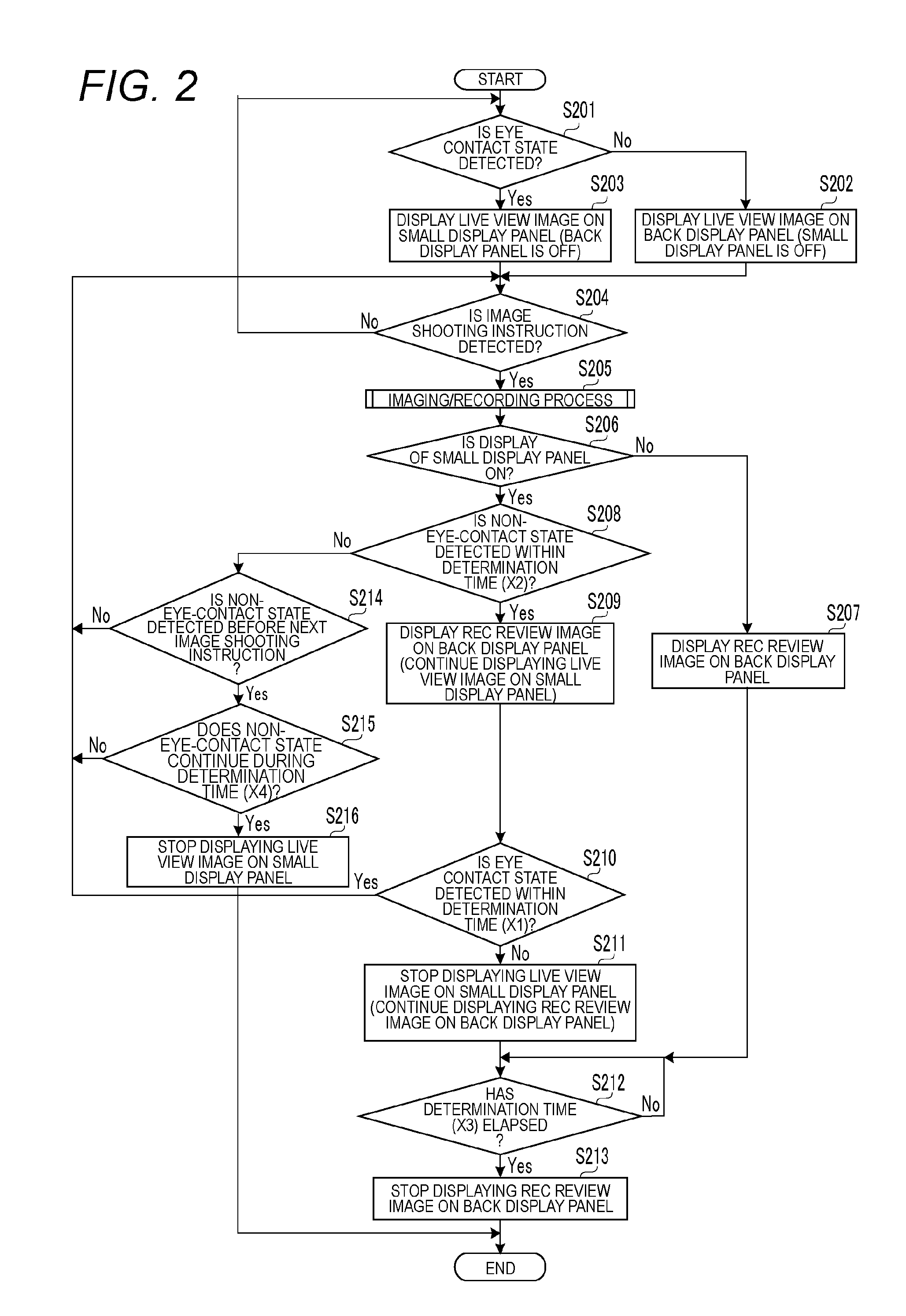 Imaging apparatus, control method, and storage medium storing program